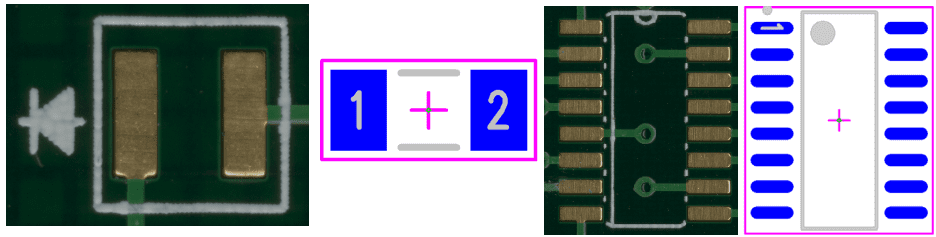 PCB RE – Component Rotation Standards