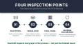 PCB Fabrication infographic
